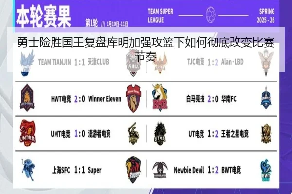 勇士险胜国王复盘库明加强攻篮下如何彻底改变比赛节奏（kaiyun）
